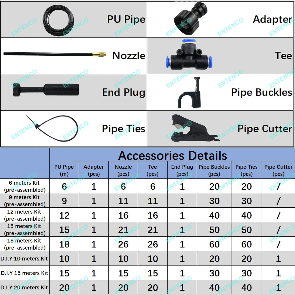 DIY Bending Spray Kit – Universal Watering System