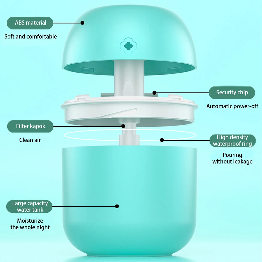 Mini Air Humidifier – Portable Aroma Diffuser