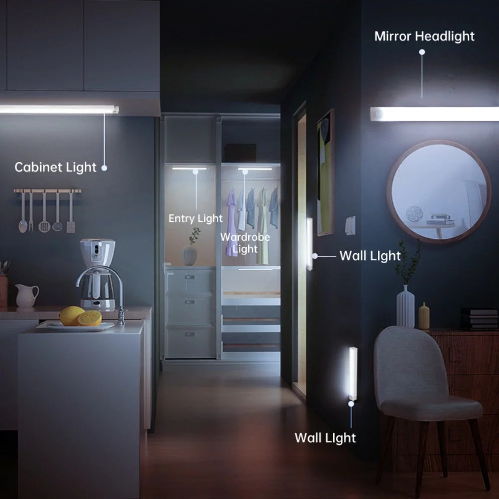 LED Motion Sensor Light – Rechargeable Wireless