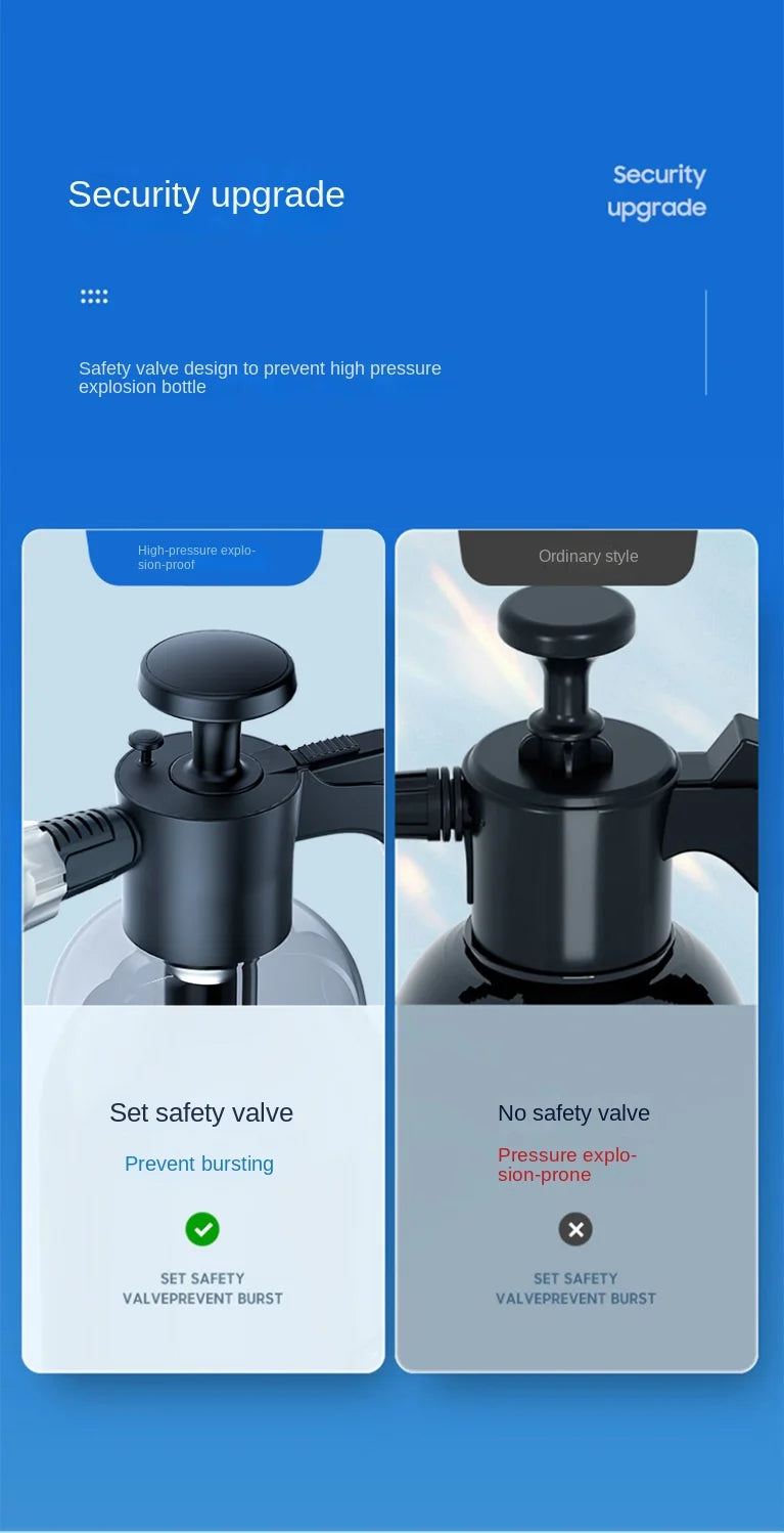 2L Hand Pump Foam Sprayer with 3 Nozzles