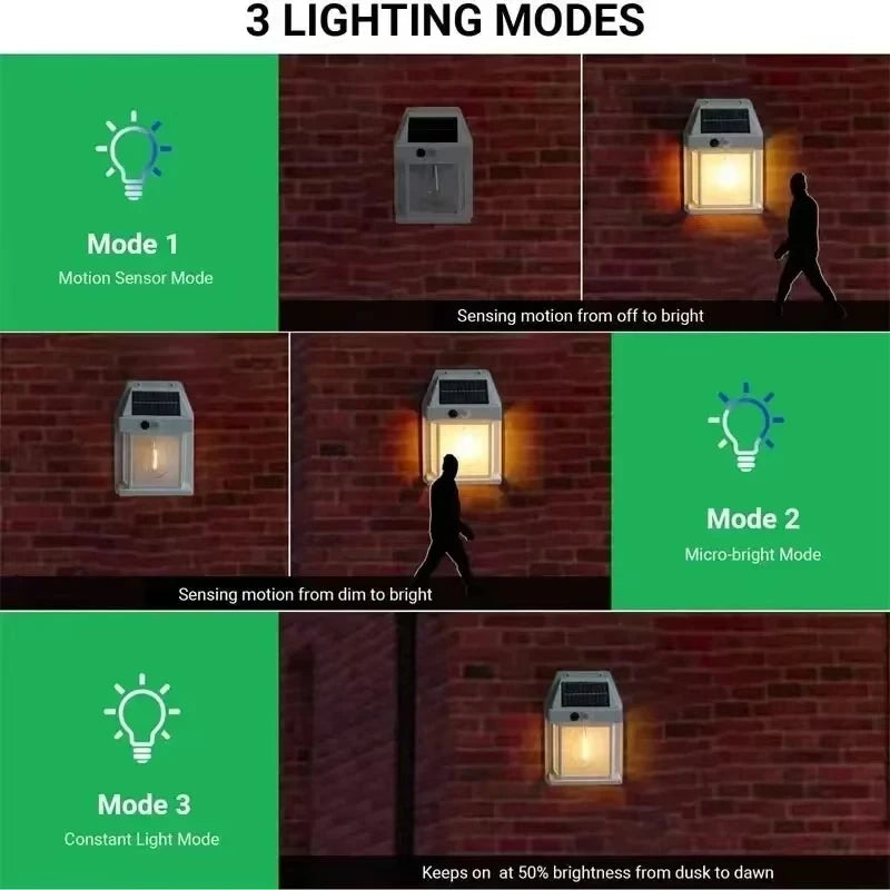 Powerful Outdoor Solar Lamp – Waterproof LED Streetlight for Garden