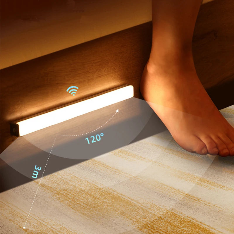 LED Motion Sensor Light – Rechargeable Wireless