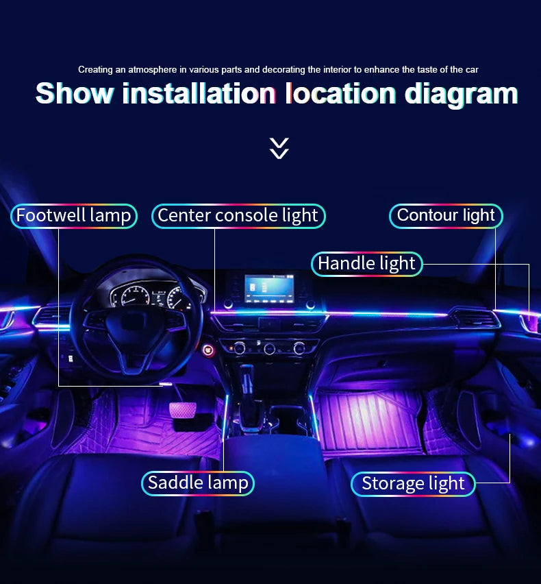 18-in-1 Dual Zone Car Ambient Light Kit