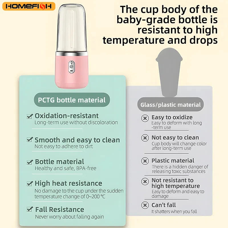 Portable 400ml Juicer Blender