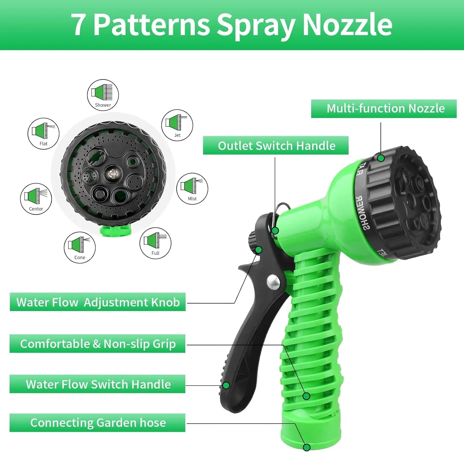 Expandable Magic Hose – High-Pressure Garden Hose with 7 Spray Functions