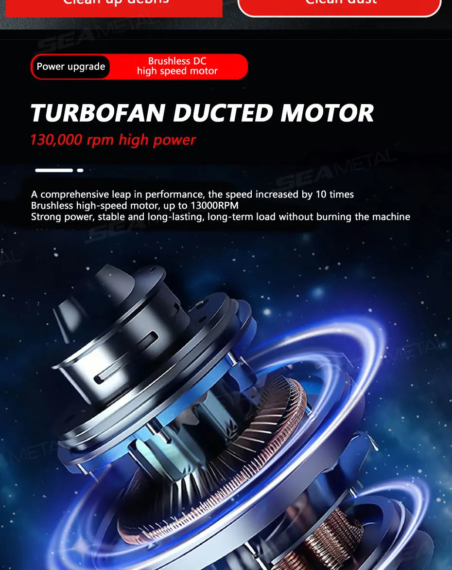 Electric Air Duster - Rechargeable Mini Turbo Blower