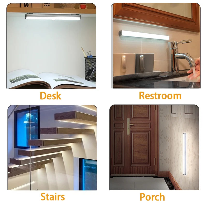 LED Motion Sensor Light – Rechargeable Wireless