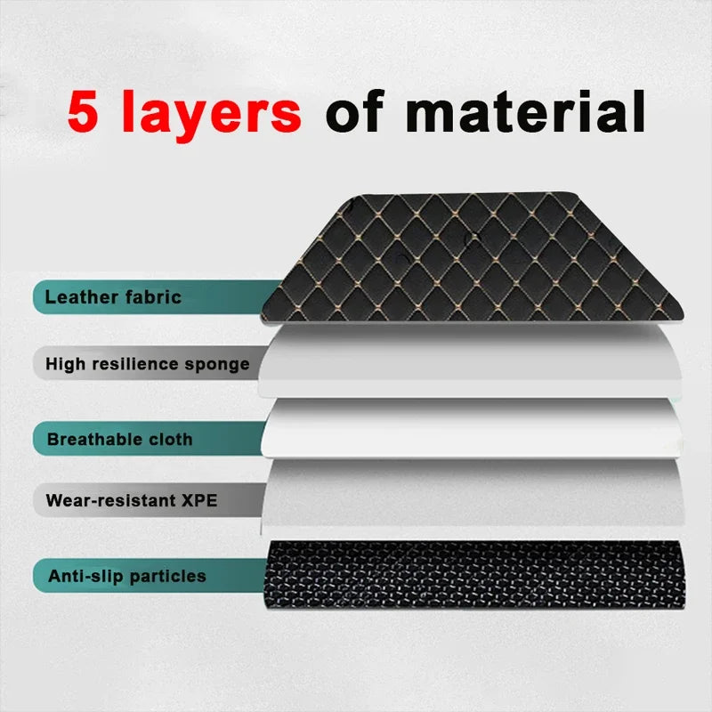 Premium 4PCS Universal PU Leather Waterproof Auto Floor Mats