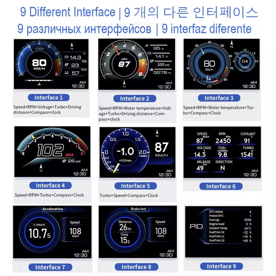A501 Car HUD Display – OBD2 Smart Digital