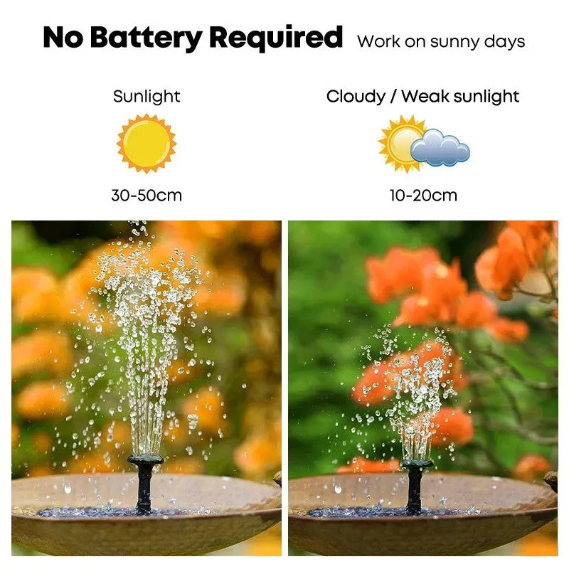 Mini Solar Water Fountain