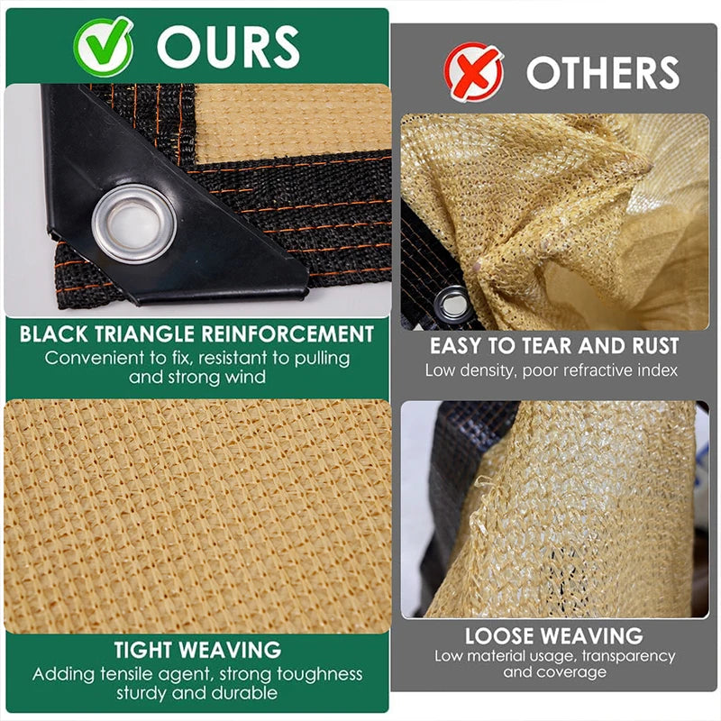 Sunshade Net for Garden – Waterproof UV Protection