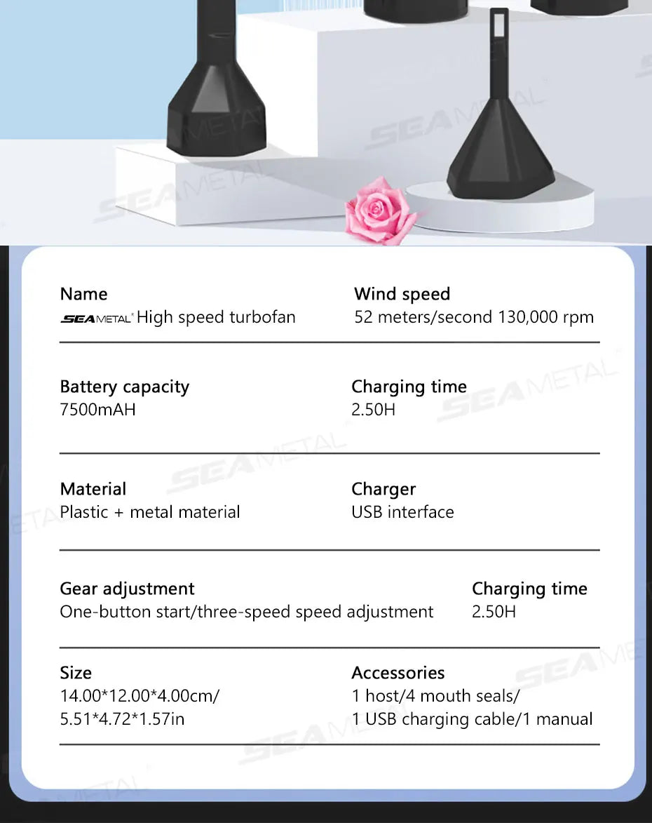 Electric Air Duster - Rechargeable Mini Turbo Blower