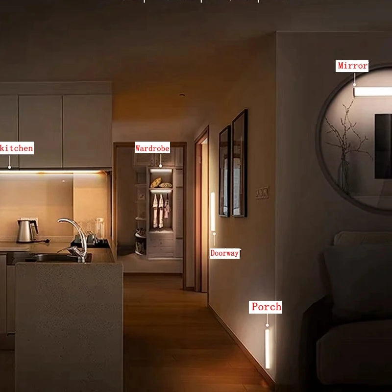 LED Motion Sensor Light – Rechargeable Wireless