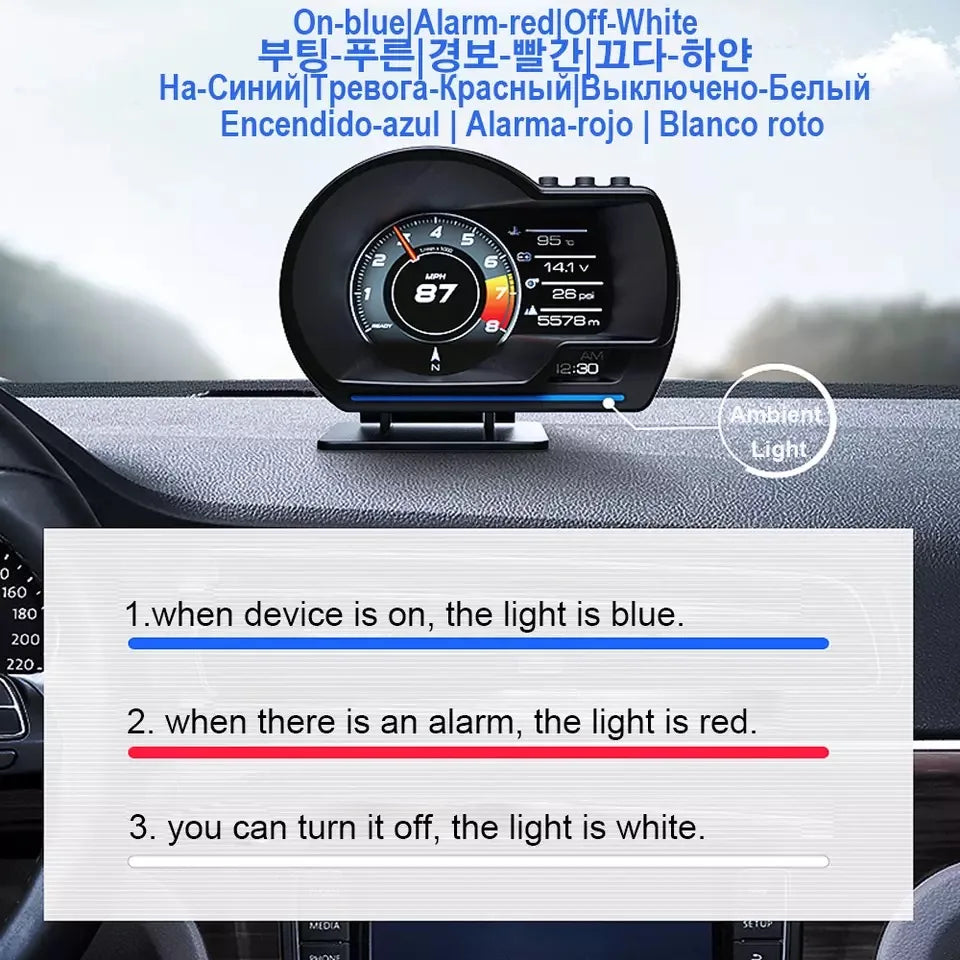A501 Car HUD Display – OBD2 Smart Digital