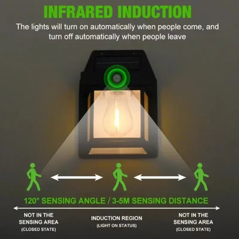 Powerful Outdoor Solar Lamp – Waterproof LED Streetlight for Garden