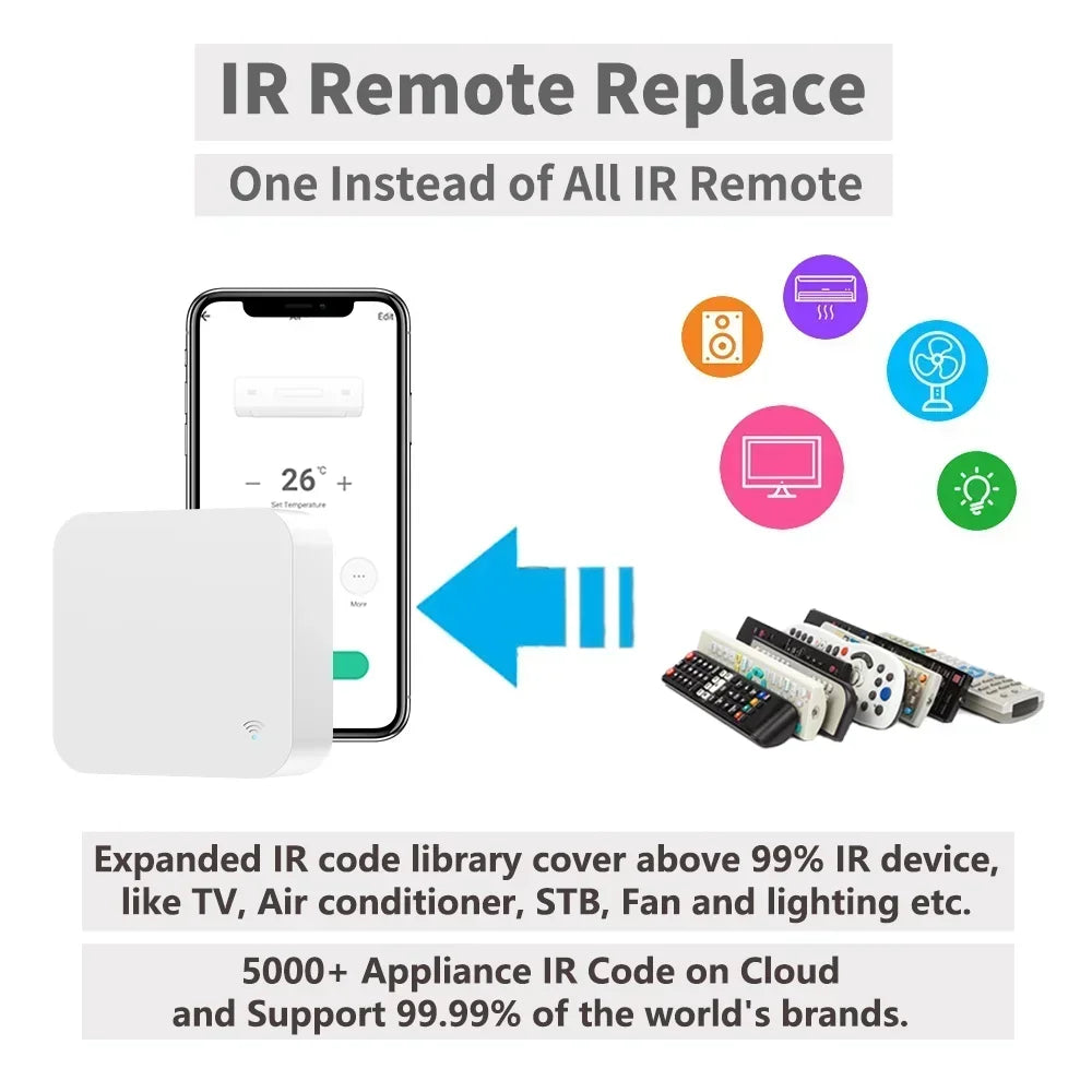 WiFi IR Remote – Smart Universal Control