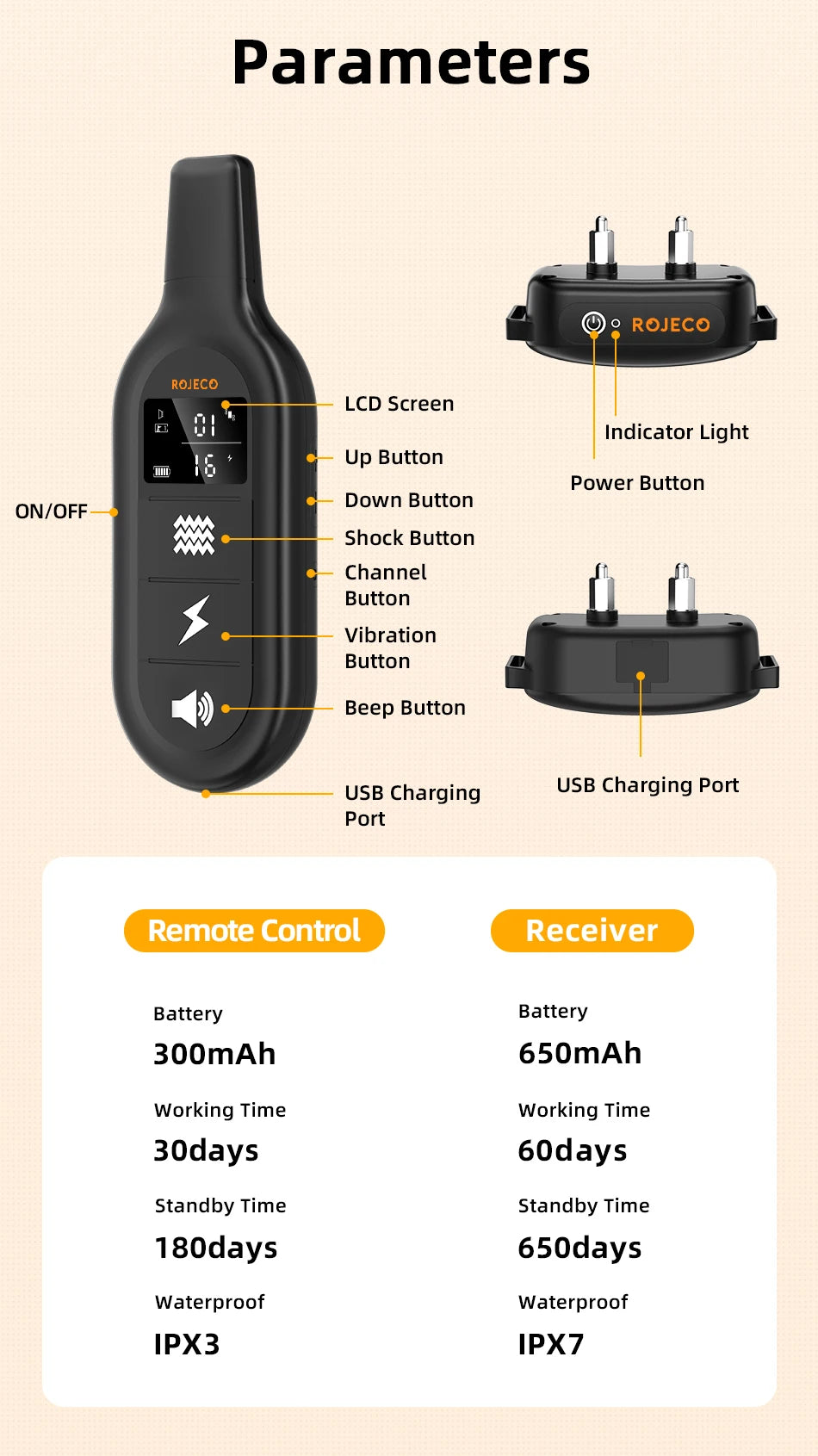 Rojeco Electric Dog Training Collar