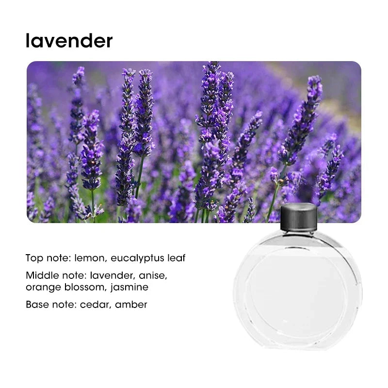 Smart Aroma Diffuser & Air Purifier