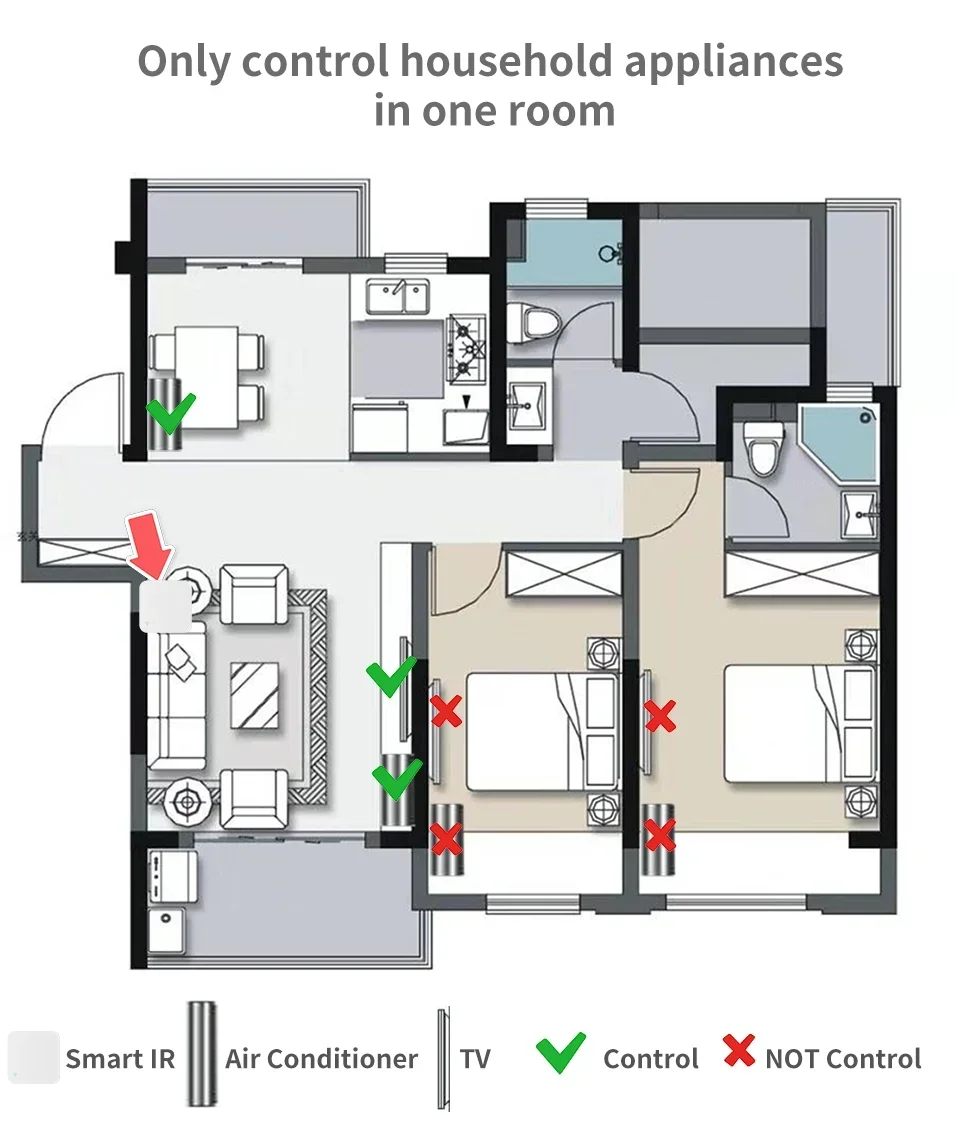 WiFi IR Remote – Smart Universal Control