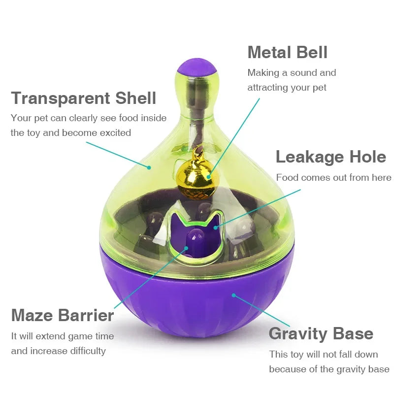 Pet Tumbler Feeder Toy – Interactive Food Dispensing Ball